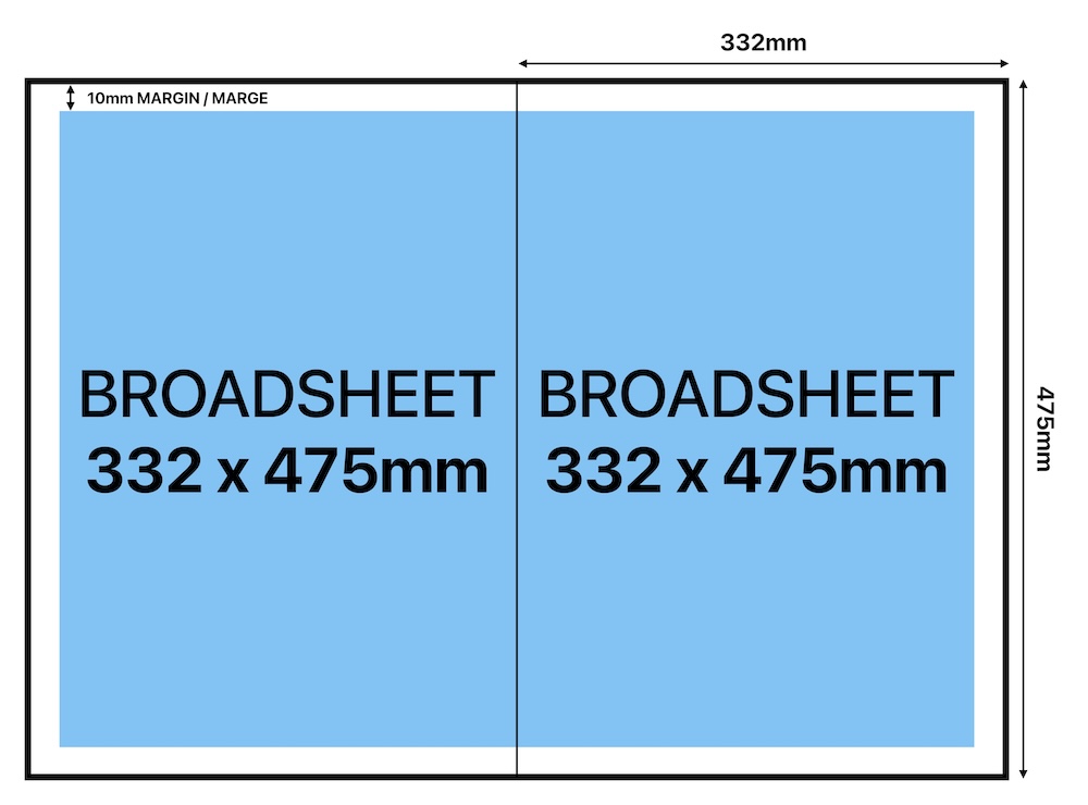 format journal